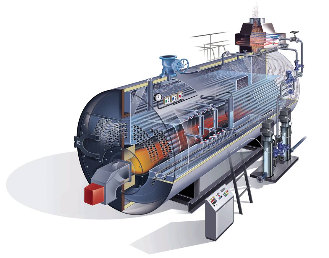 AN TOÀN THIẾT BỊ CHỊU ÁP LỰC 